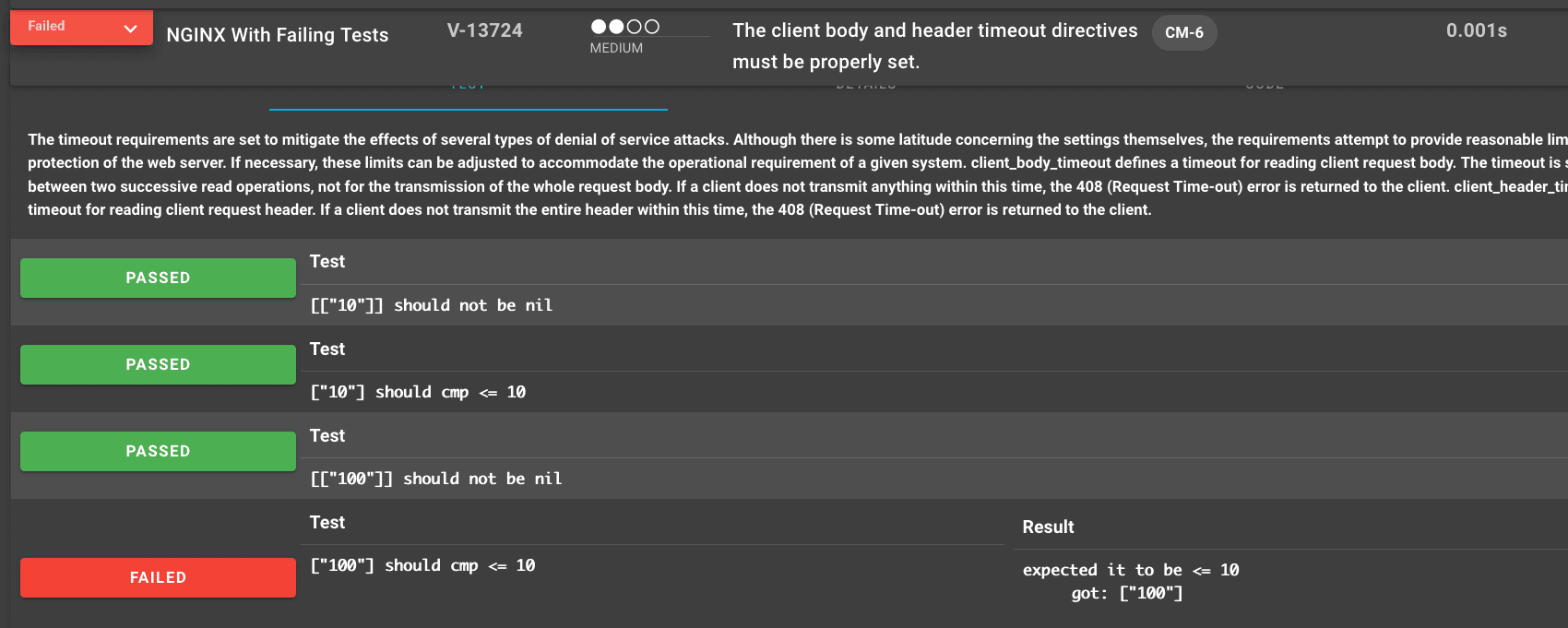 Deep Dive Into Your Data